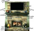 Fireplace Mantel Mounts Luxury Decorating Fireplace Mantel with Tv Over It Fireplace