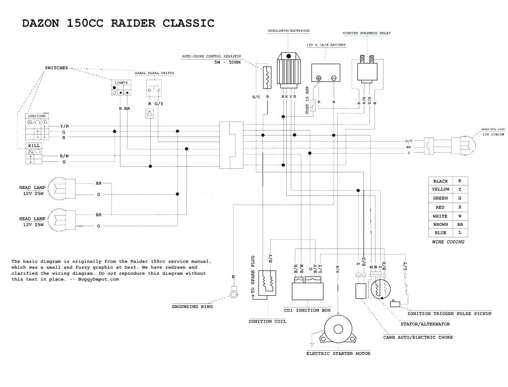 Heatilator Fireplace New Fireplace Diagram Parts Insert Wiring A Surprising