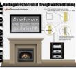 Lennox Fireplace Dealers Elegant Installing Tv Above Fireplace Charming Fireplace