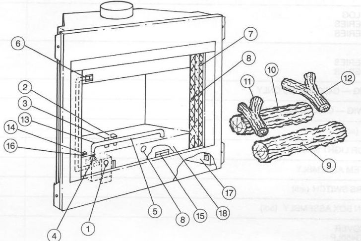 Natural Gas Fireplace Parts Lovely Majestic Gas Fireplace Parts Charming Fireplace