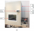 Art Van Electric Fireplaces Unique Nanomaterials Free Full Text