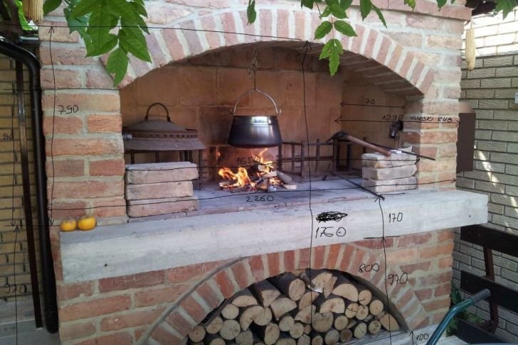 Fireplace Oven Luxury How Much to Build An Outdoor Fireplace Best Diy Outdoor