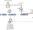 Fireplace thermocouple Awesome Gas Fireplace Wiring Diagram Awesome thermocouple Wiring