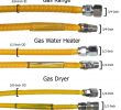 Gas Fireplace Gas Valve Best Of Lasco 10 1215 Flexible Coated Gas Appliance Supply Line 72 Inch 3 8 Inch Od Connector with 1 2 Inch Mip X 1 2 Inch Fip Fittings
