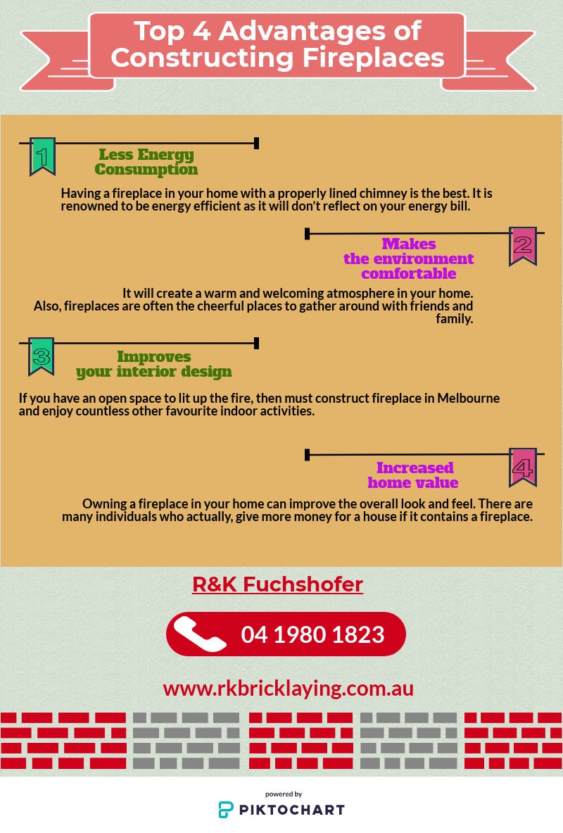 How to Make Fireplace More Efficient New Have A Look at the Infographic to Know More About Fireplaces